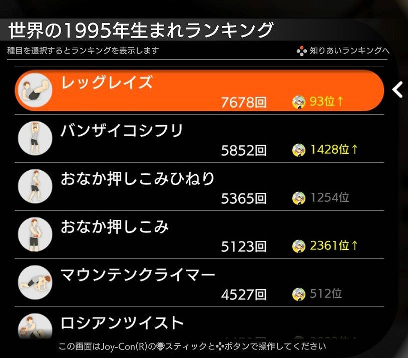 持之以恒鍛煉+健康飲食 《健身環》玩家減肥大成功 持之以恒鍛煉+健康飲食 《健身環》玩家減肥大成功