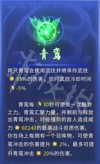 《鬼谷八荒》羽化境Boss神鳥圖鑒一覽 羽化境神鳥有什麽? 《鬼谷八荒》羽化境Boss神鳥圖鑒一覽 羽化境神鳥有什麽?