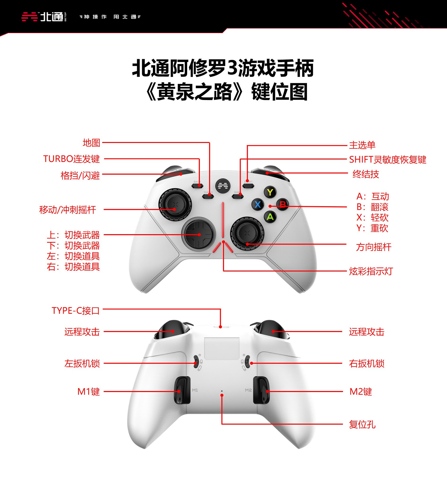 《黃泉之路》手把如何操作?北通阿修羅3手把按鍵功能一覽 《黃泉之路》手把如何操作?北通阿修羅3手把按鍵功能一覽