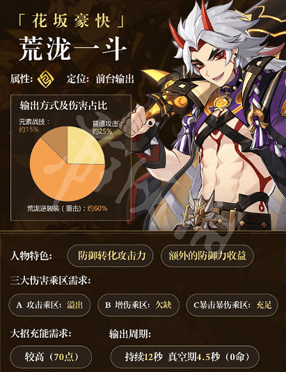 《原神》荒瀧一鬥怎麽配隊?荒瀧一鬥陣容搭配 《原神》荒瀧一鬥怎麽配隊?荒瀧一鬥陣容搭配