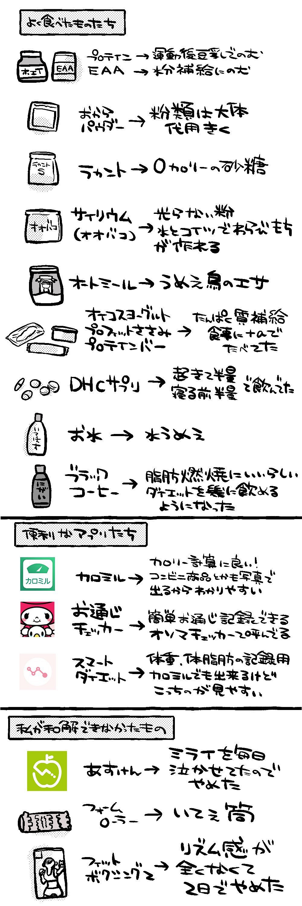 持之以恒鍛煉+健康飲食 《健身環》玩家減肥大成功 持之以恒鍛煉+健康飲食 《健身環》玩家減肥大成功