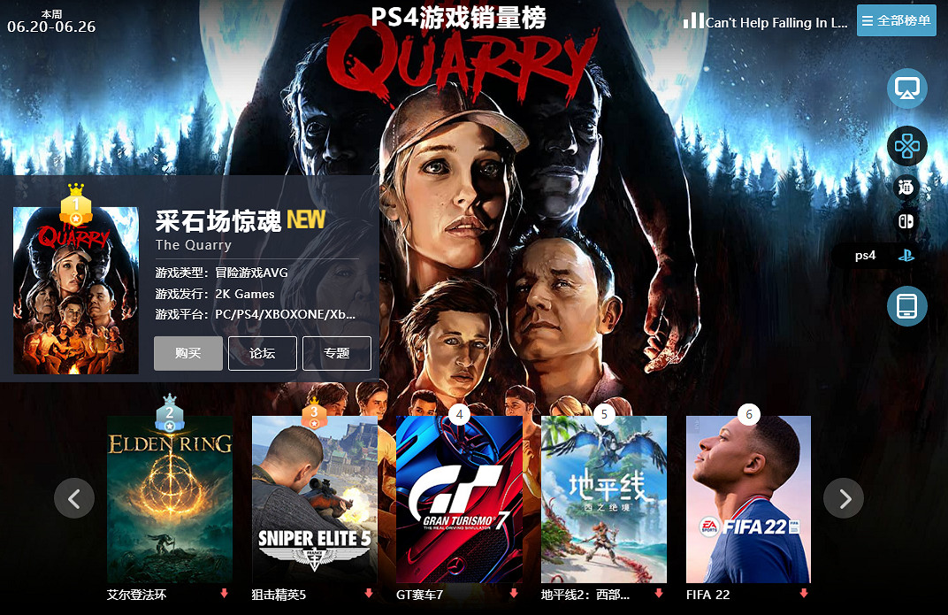 06.20-06.26全球遊戲銷量榜:《火紋無雙》成功登頂 06.20-06.26全球遊戲銷量榜:《火紋無雙》成功登頂