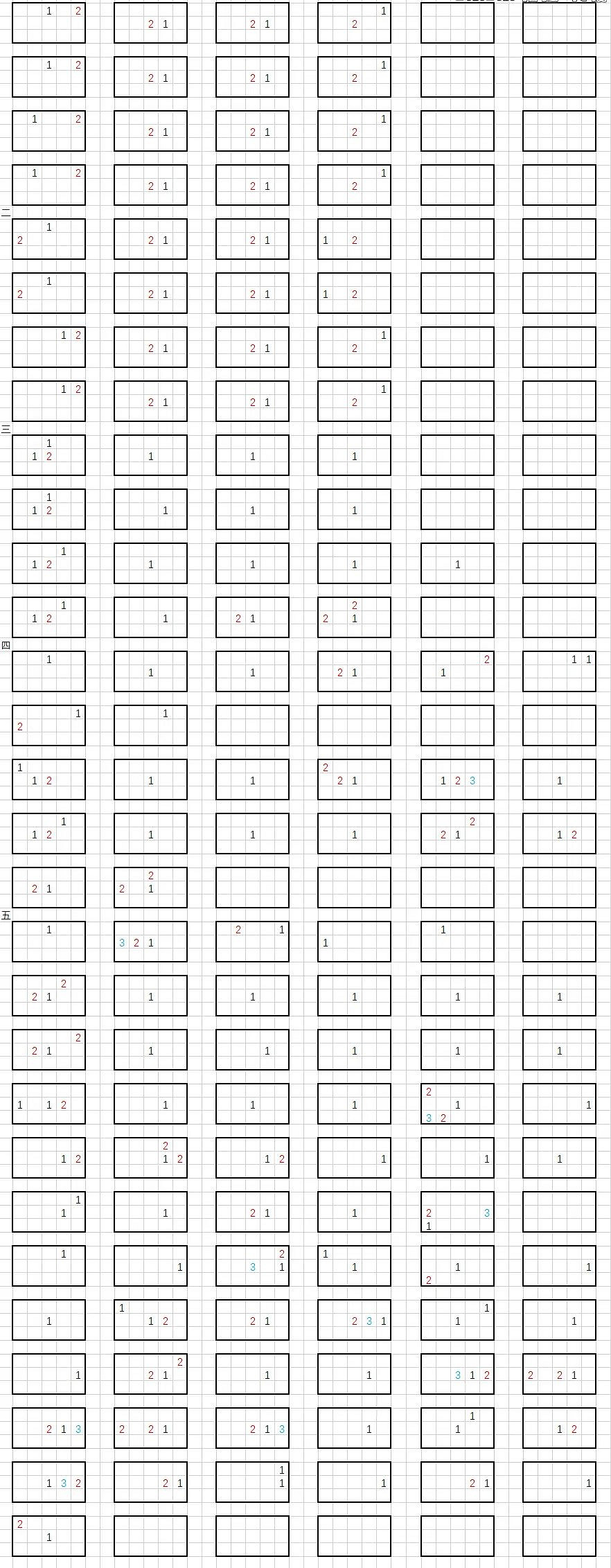 《光遇》love story琴譜完整版 love story光遇琴譜分享