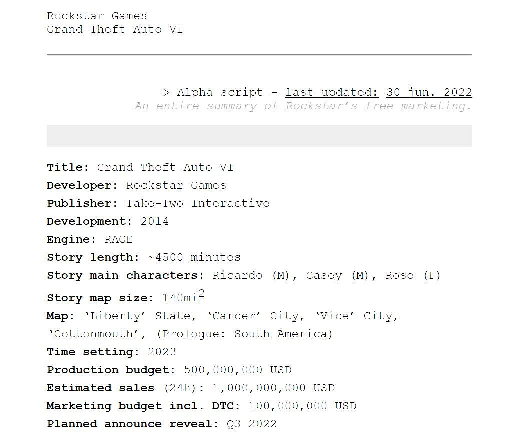 疑似《GTA6》超長開發檔案泄露 包含海量遊戲細節！
