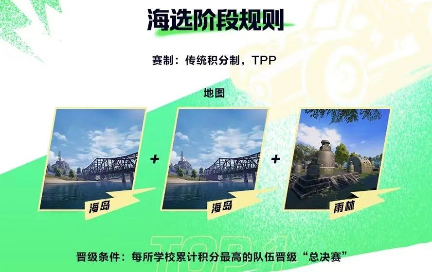 2022和平精英名校精英杯開啟 2022名校精英杯賽事介紹 2022和平精英名校精英杯開啟 2022名校精英杯賽事介紹