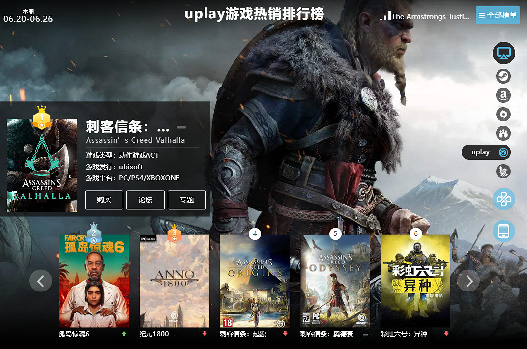 06.20-06.26全球遊戲銷量榜:《火紋無雙》成功登頂 06.20-06.26全球遊戲銷量榜:《火紋無雙》成功登頂