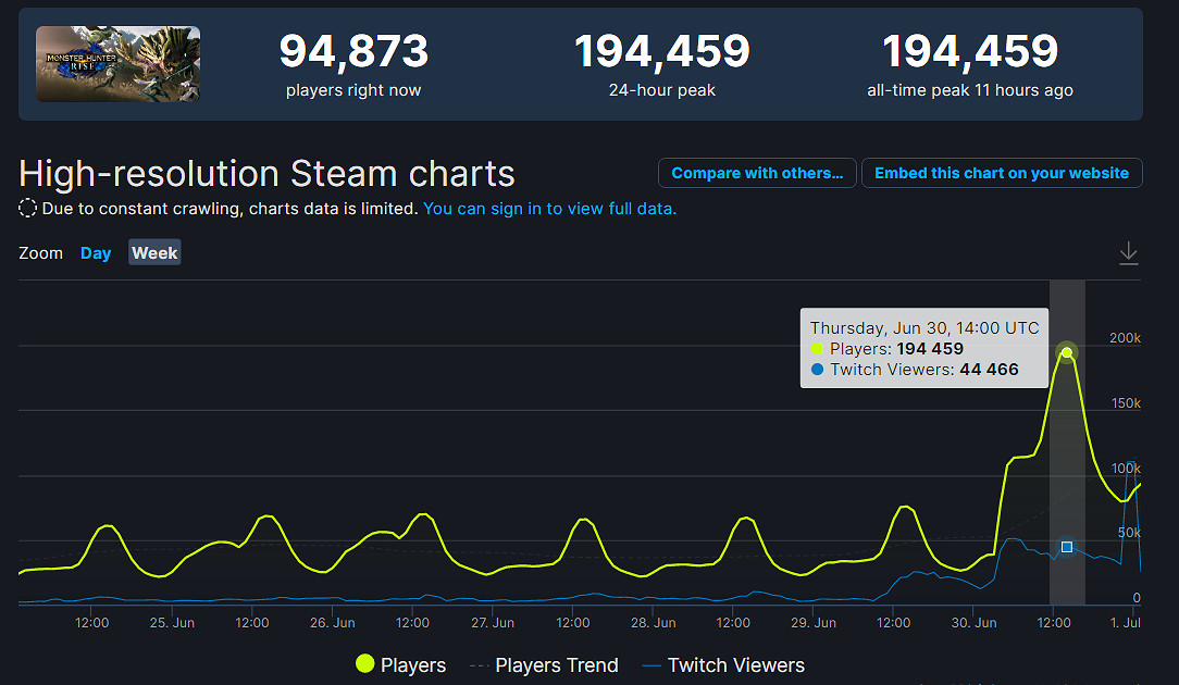 早報:《戰神》總監呼籲尊重開發者 星空之海跳票 早報:《戰神》總監呼籲尊重開發者 星空之海跳票