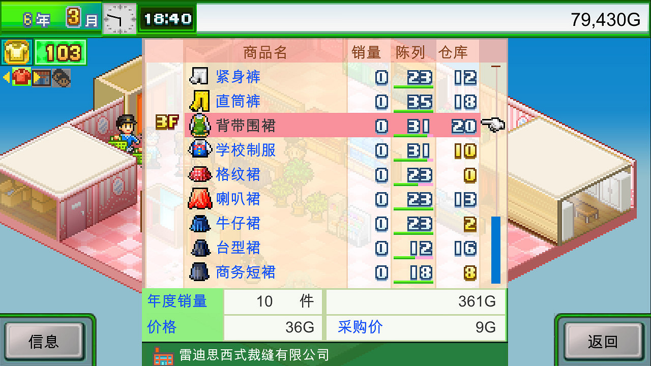 開羅遊戲《時尚洋品店物語》Steam頁面上線 支援中文