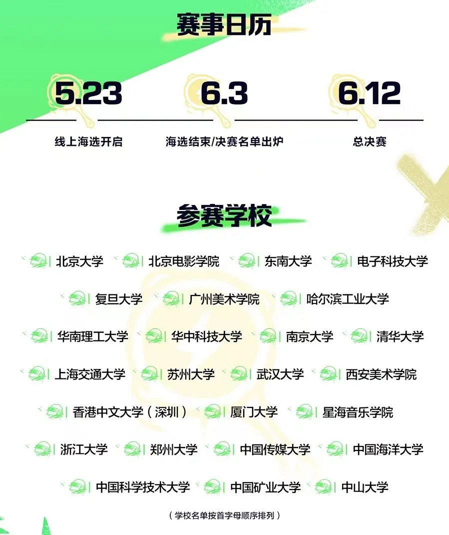 2022和平精英名校精英杯開啟 2022名校精英杯賽事介紹 2022和平精英名校精英杯開啟 2022名校精英杯賽事介紹