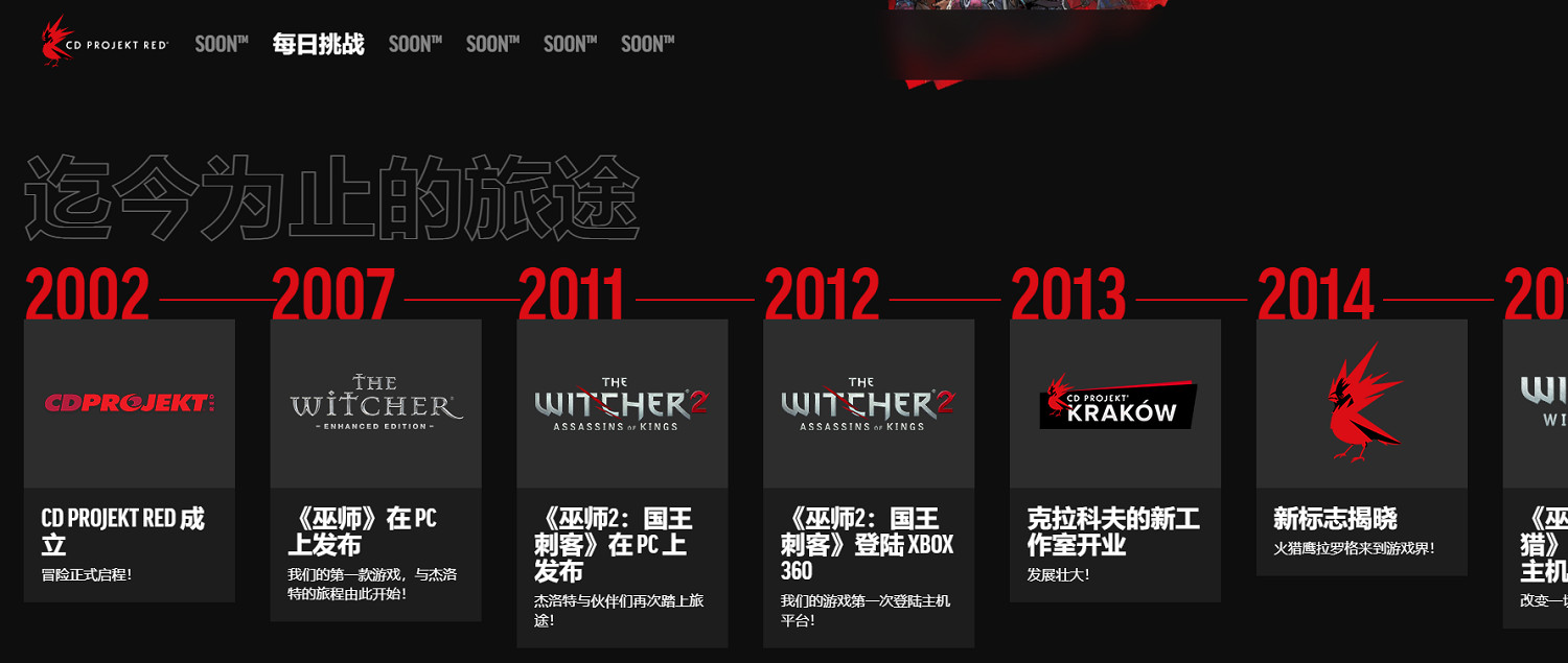 CDPR工作室為紀念二十周年開放專屬網站與周年慶典活動 CDPR工作室為紀念二十周年開放專屬網站與周年慶典活動