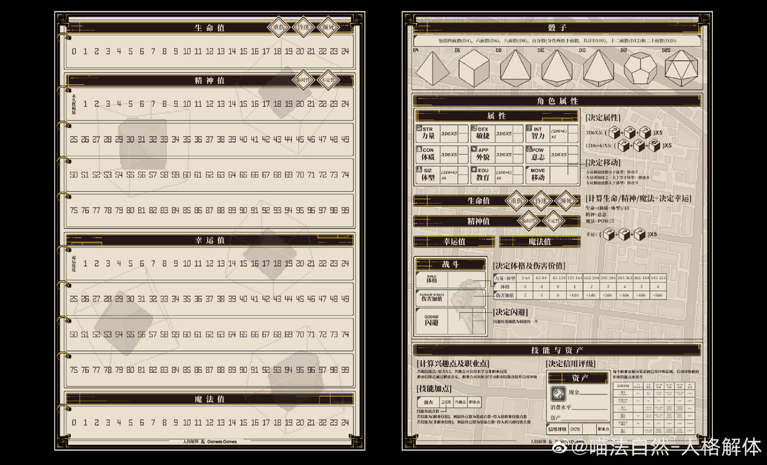 RPG遊戲《人格解體》7月中旬開啟眾籌 精美周邊公布