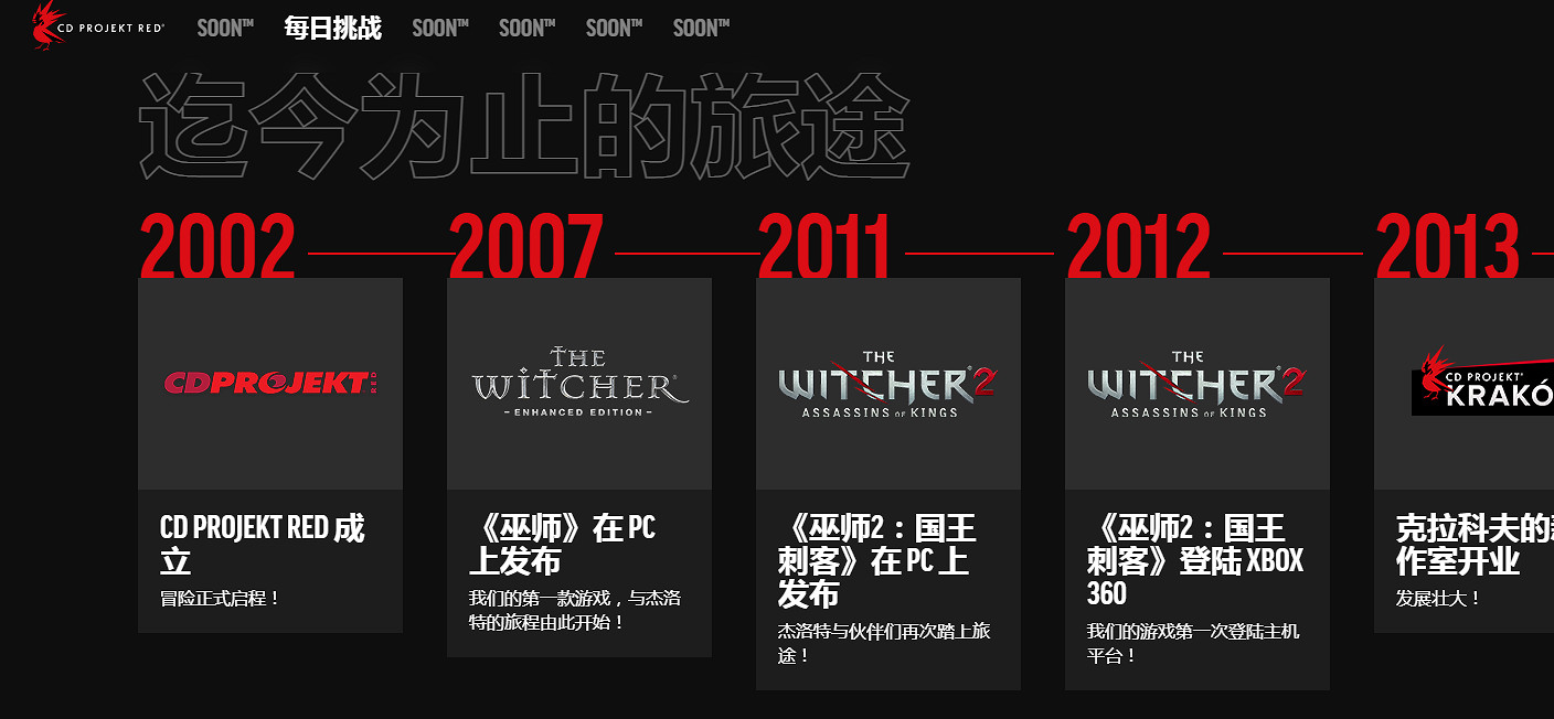 回顧CDPR二十周年:始終熱愛著遊戲並熱情於玩家! 回顧CDPR二十周年:始終熱愛著遊戲並熱情於玩家!