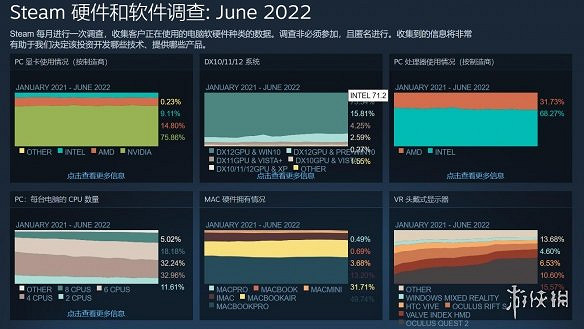晚報：《戰神5》發售日敲定 Denuvo新D加密技術