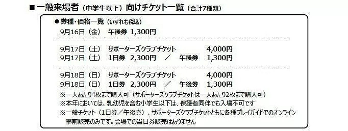 暌違三年的聚會 TGS2022一般觀眾票將於7月9日開售 暌違三年的聚會 TGS2022一般觀眾票將於7月9日開售