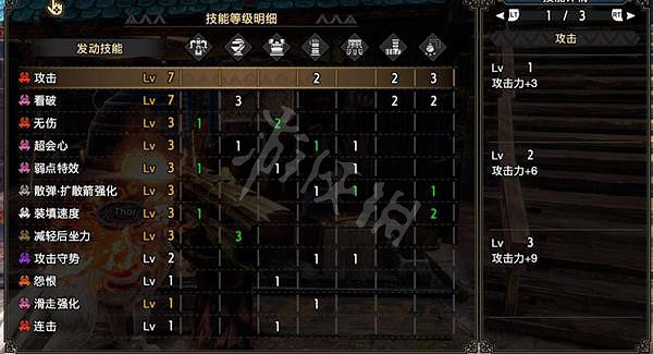 《魔物獵人崛起》重弩如何配裝?曙光散彈重弩配裝推薦 《魔物獵人崛起》重弩如何配裝?曙光散彈重弩配裝推薦