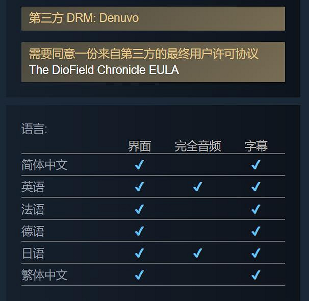 SE最新jrpg《神領編年史》上架Steam！支援簡繁中文