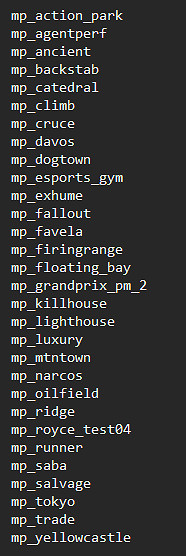 資料挖掘者泄露大量《COD19:現代戰爭2》多人模式內容