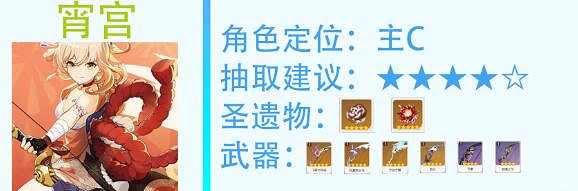 《原神》2.8角色抽取建議 2.8值得抽什麽角色？