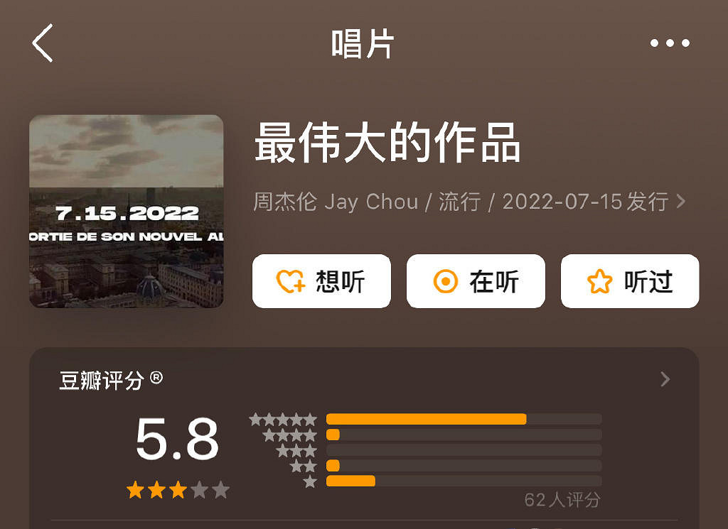 早報：Steam周銷榜 周傑倫新專未發豆瓣開分5.3