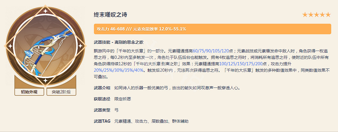 《原神》小艾咪限時領 充電寶菲謝爾怎麽配裝? 《原神》小艾咪限時領 充電寶菲謝爾怎麽配裝?