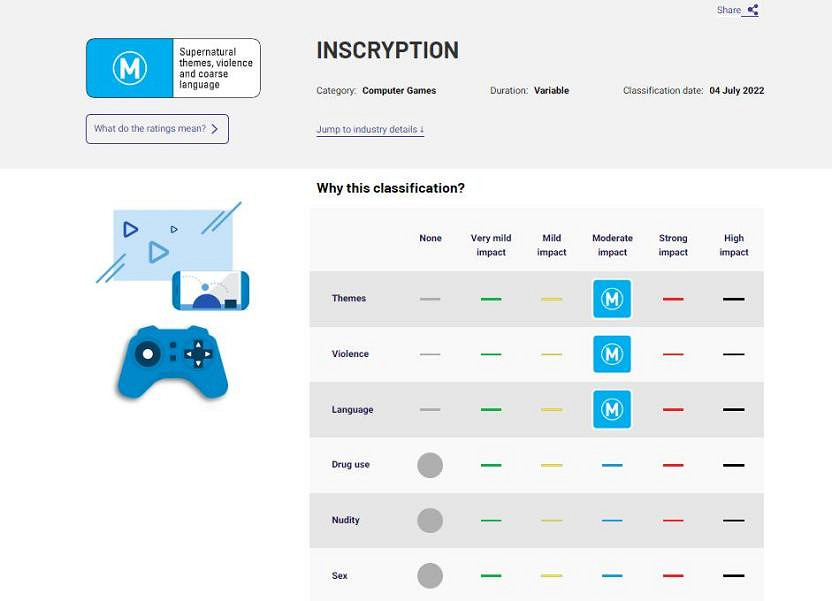 評級出爐！好評卡牌遊戲《賭命牌卡》即將登陸PS4平台