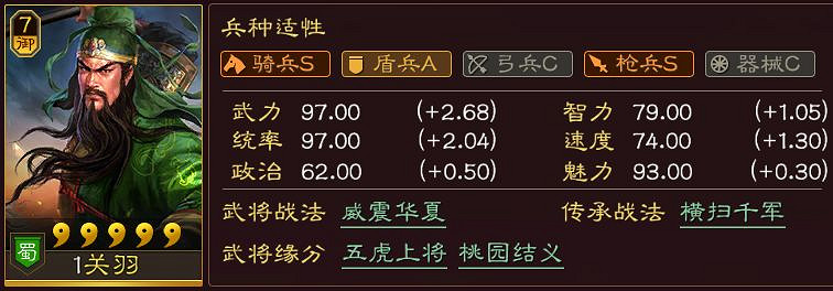 《三國志戰略版》sp郭嘉怎麽樣 三國志戰略版sp郭嘉評測 《三國志戰略版》sp郭嘉怎麽樣 三國志戰略版sp郭嘉評測