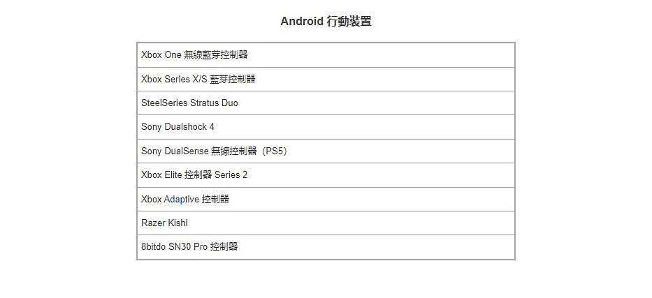 《暗黑破壞神:永生不朽》亞太地區7月8日上線 《暗黑破壞神:永生不朽》亞太地區7月8日上線