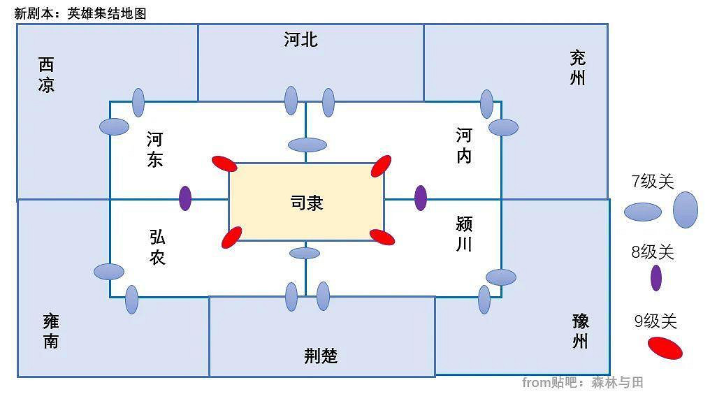 《三國志戰略版》先鋒測試有什麽新內容 三國志戰略版先鋒測試 《三國志戰略版》先鋒測試有什麽新內容 三國志戰略版先鋒測試