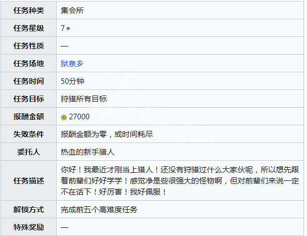 《魔物獵人崛起》強者們的酒宴任務怎麽做?強者們的酒宴任務指南 《魔物獵人崛起》強者們的酒宴任務怎麽做?強者們的酒宴任務指南