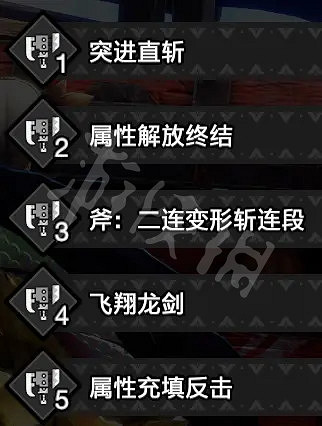 《魔物獵人崛起》斬斧怎麽玩？曙光斬斧替換技選擇推薦