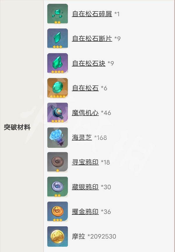 《原神》萬葉培養材料有哪些?萬葉培養材料一覽 《原神》萬葉培養材料有哪些?萬葉培養材料一覽