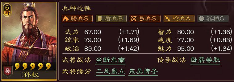 《三國志戰略版》三國志戰略版孫權 三國志戰略版武將總結