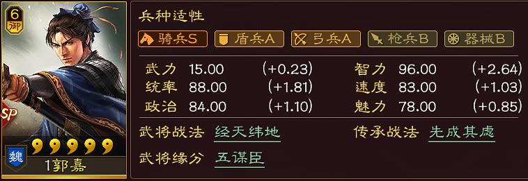 《三國志戰略版》sp郭嘉怎麽樣 三國志戰略版sp郭嘉評測 《三國志戰略版》sp郭嘉怎麽樣 三國志戰略版sp郭嘉評測