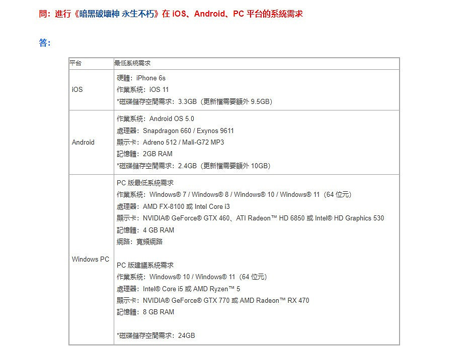 《暗黑破壞神:永生不朽》亞太地區7月8日上線 《暗黑破壞神:永生不朽》亞太地區7月8日上線