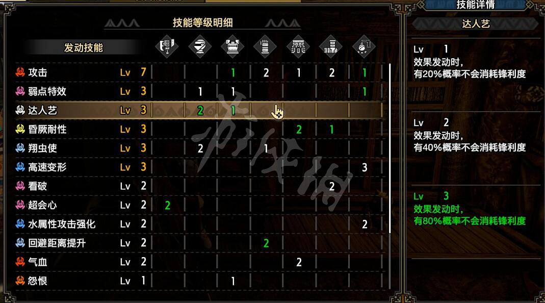 《魔物獵人崛起》曙光走地流斬斧配裝 走地流斬斧裝備搭配