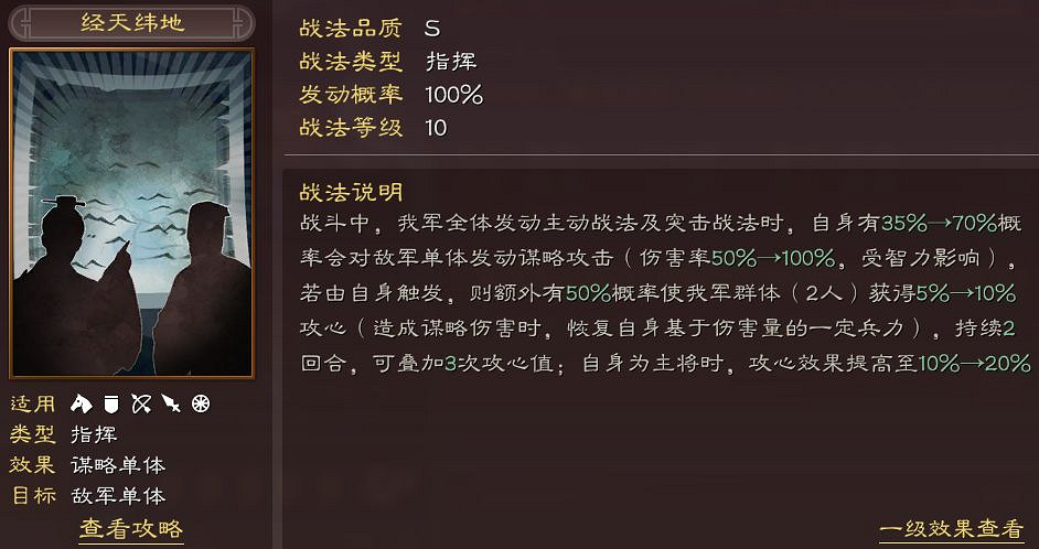 《三國志戰略版》sp郭嘉怎麽樣 三國志戰略版sp郭嘉評測 《三國志戰略版》sp郭嘉怎麽樣 三國志戰略版sp郭嘉評測