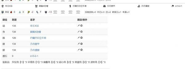 《魔物獵人崛起》斬裂輕弩好用嗎?曙光斬裂輕弩配裝推薦 《魔物獵人崛起》斬裂輕弩好用嗎?曙光斬裂輕弩配裝推薦