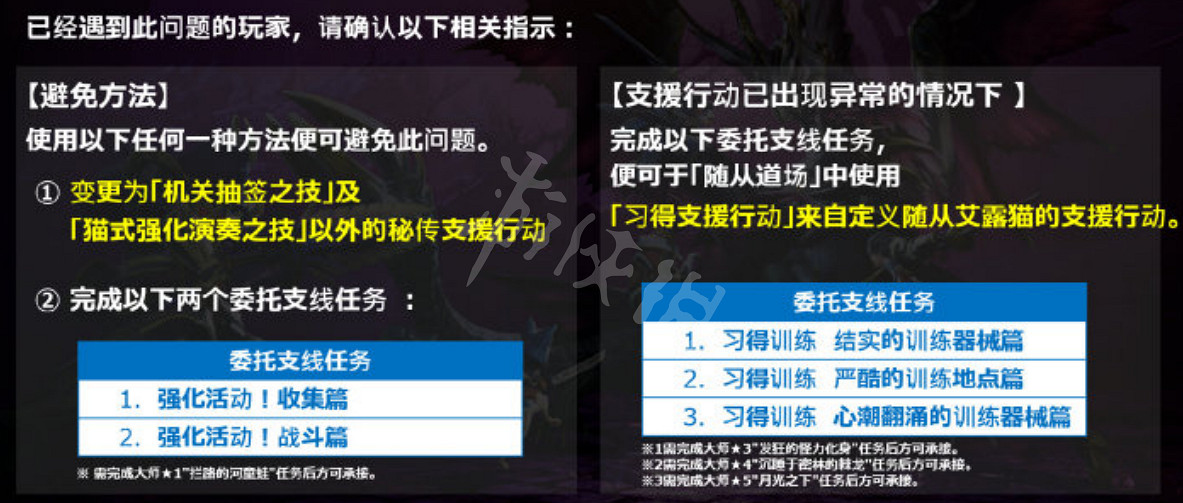 《魔物獵人崛起》艾露貓BUG怎麽解決?曙光艾露貓BUG解決方法 《魔物獵人崛起》艾露貓BUG怎麽解決?曙光艾露貓BUG解決方法