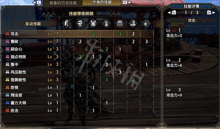 《魔物獵人崛起》曙光冥淵大劍畢業配裝 冥淵大劍怎麽配裝 《魔物獵人崛起》曙光冥淵大劍畢業配裝 冥淵大劍怎麽配裝