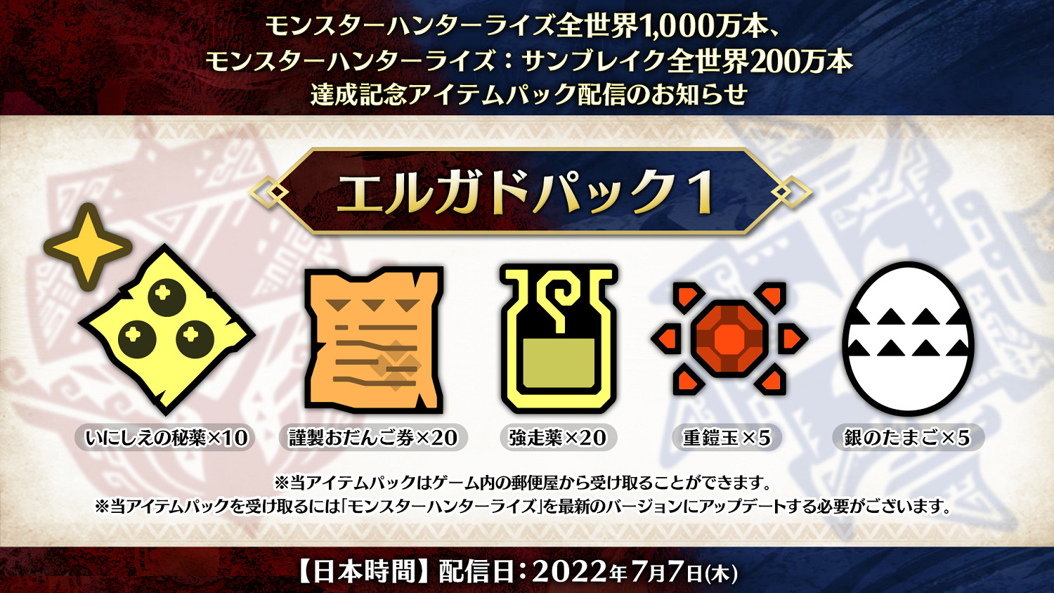 《魔物獵人：崛起》銷量超千萬！官方發布道具包慶賀