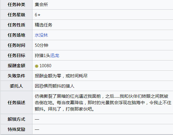 《魔物獵人崛起》速納珠怎麽合成？速納珠解鎖條件分享