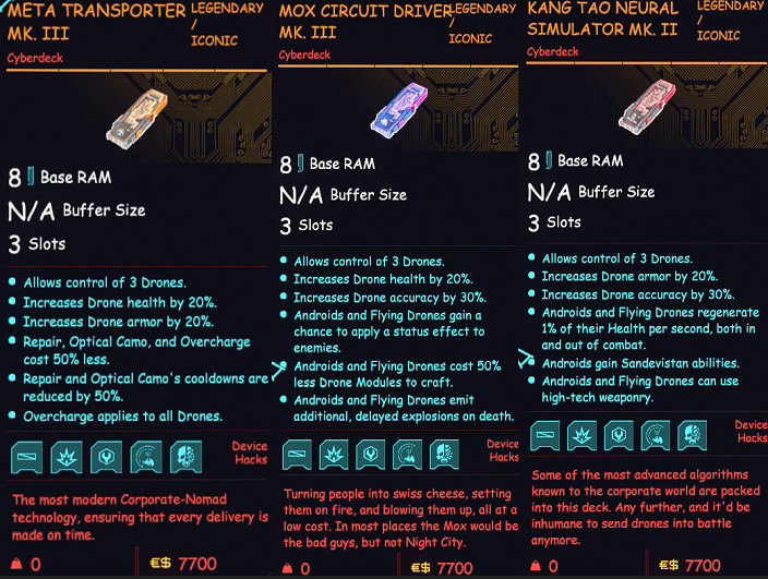 智械危機！《電馭叛客2077》機甲夥伴MOD開放下載！