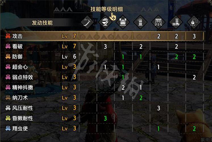 《魔物獵人崛起》曙光完美太刀配裝 曙光太刀畢業裝備搭配