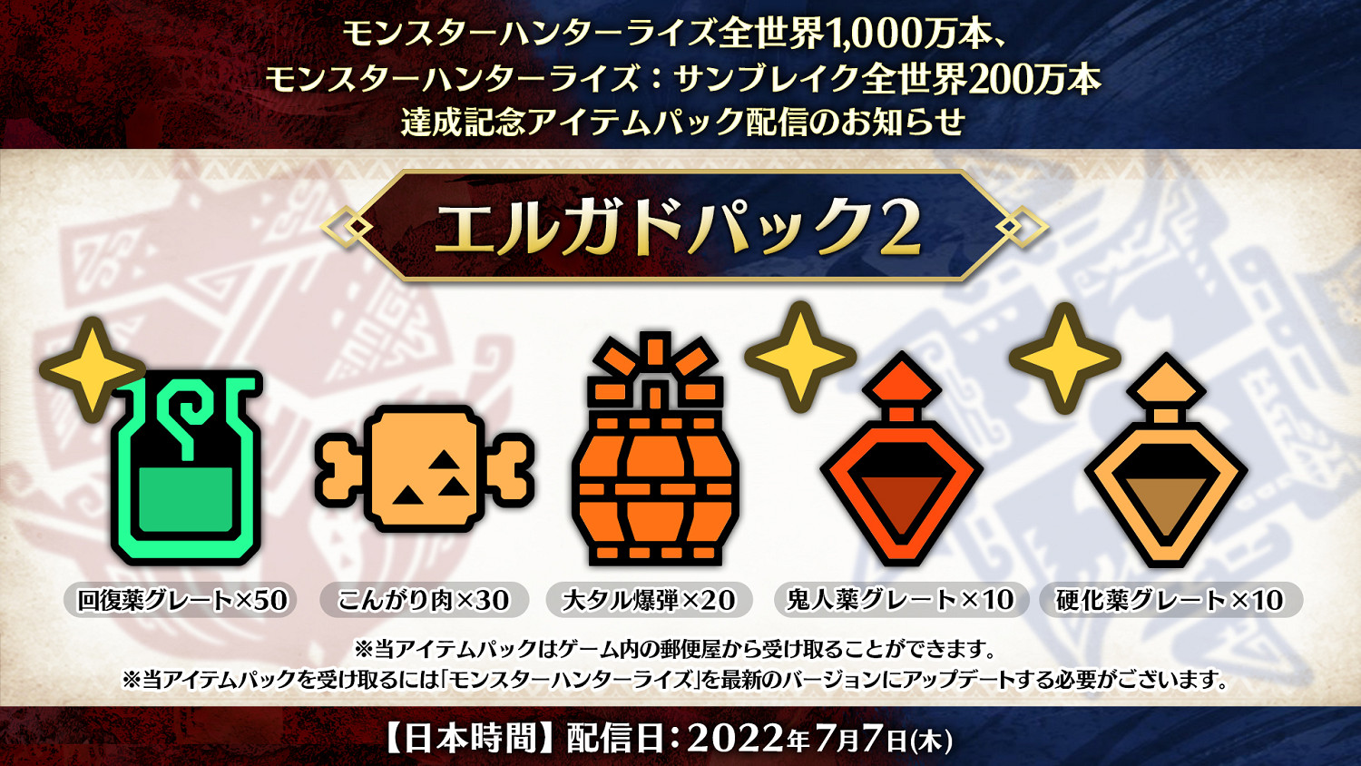 《魔物獵人：崛起》銷量超千萬！官方發布道具包慶賀