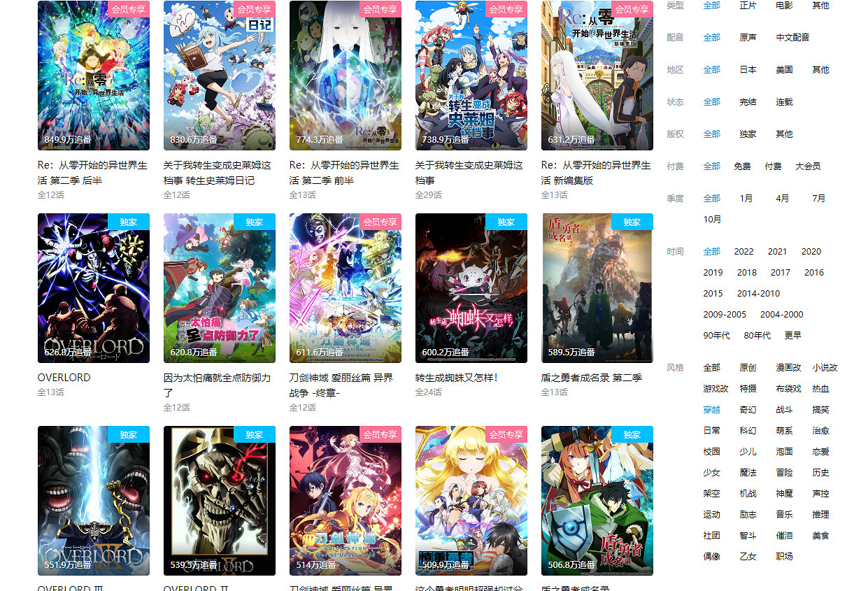 穿越異世界的舅舅，從幻想回歸現實的異世界動畫