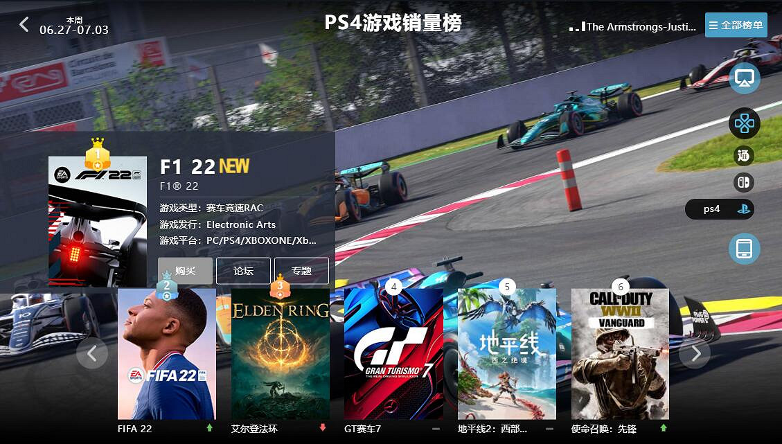 06.27-07.03全球遊戲銷量榜：《魔物獵人》再次崛起