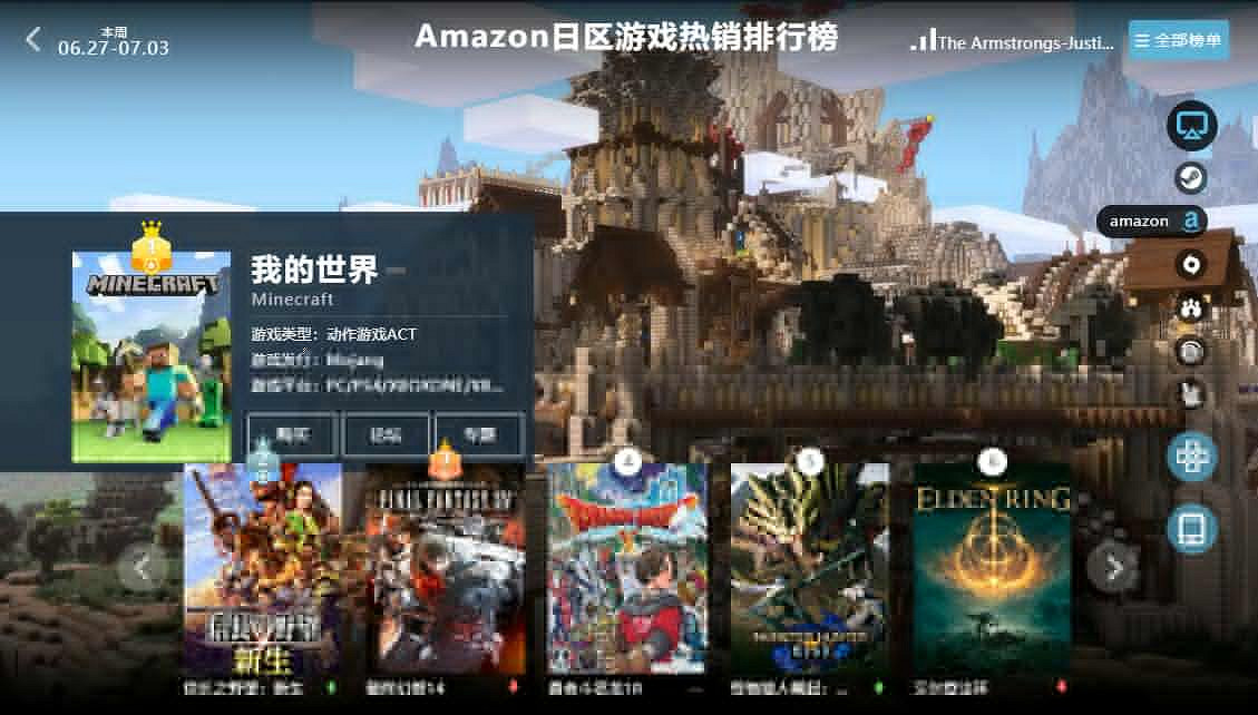 06.27-07.03全球遊戲銷量榜：《魔物獵人》再次崛起