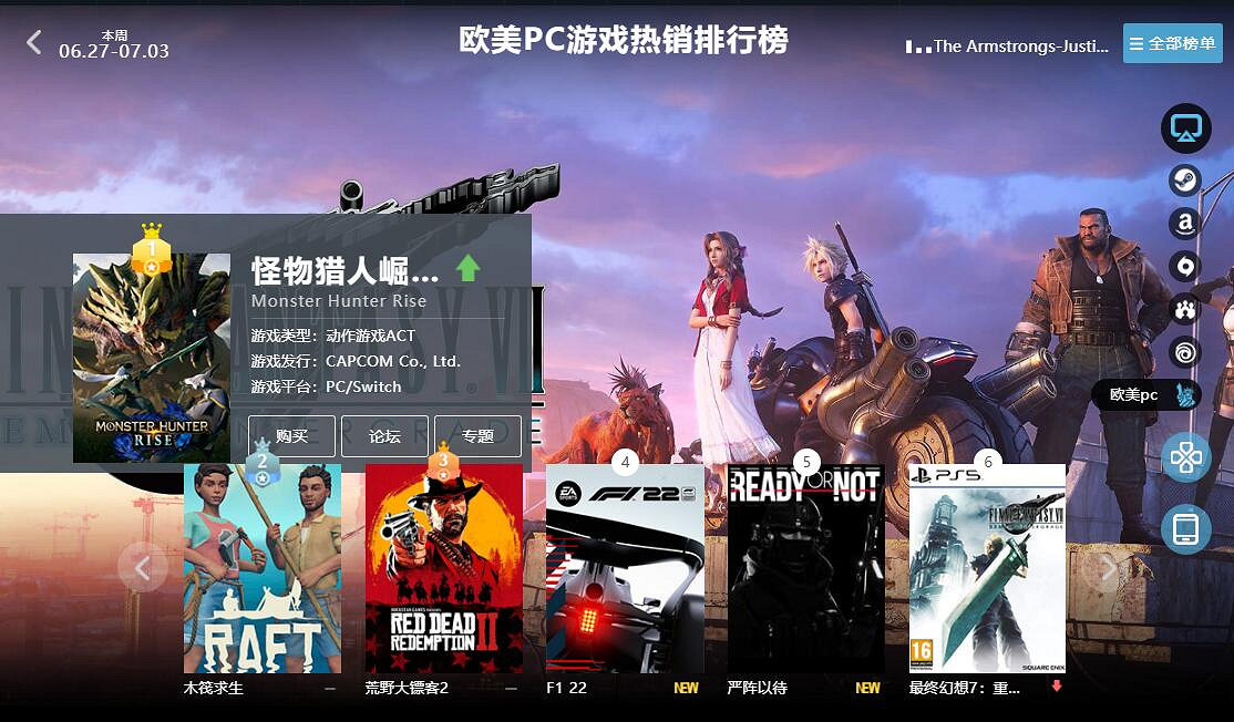 06.27-07.03全球遊戲銷量榜：《魔物獵人》再次崛起