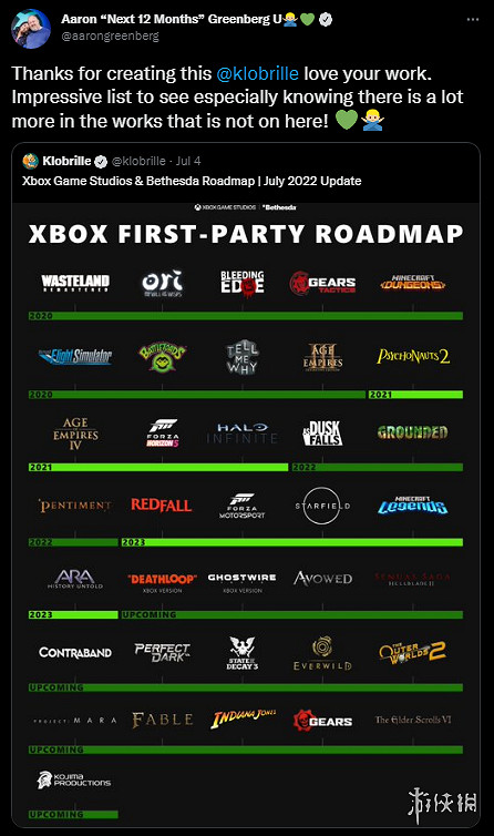 微軟確認參加科隆遊戲展 官方：將公布大量新情報！