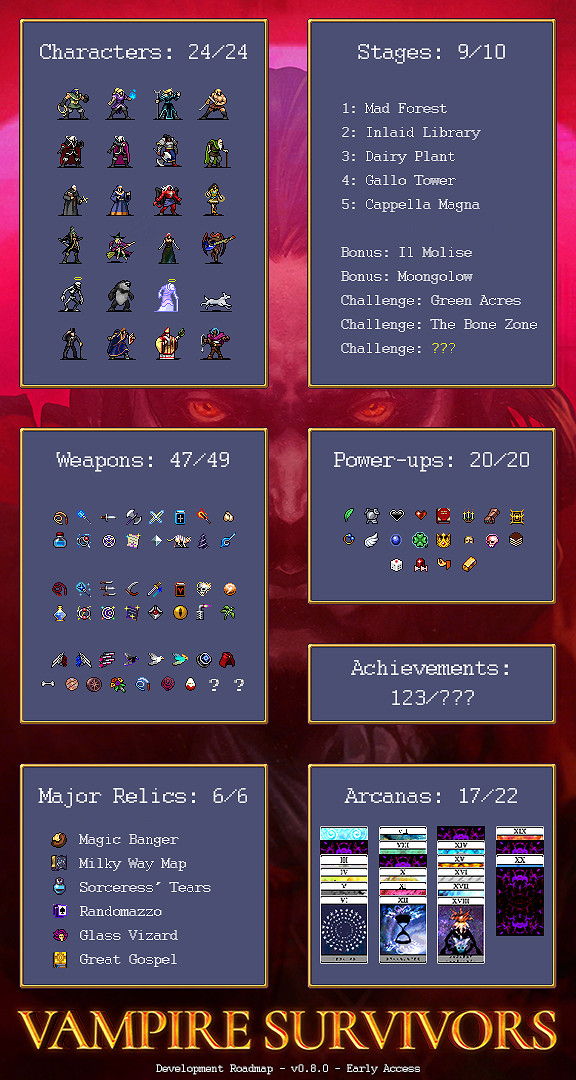 Steam好評如潮《吸血鬼倖存者》新版本迎來最終Boss